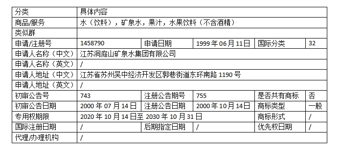 商标注册信息.png 商标注册信息.png
